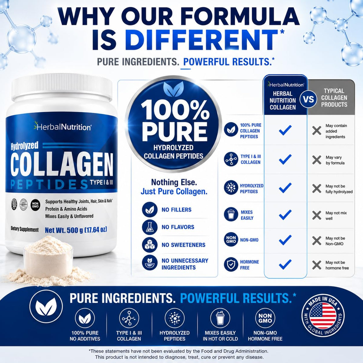 Herbal Nutrition Collagen Peptides