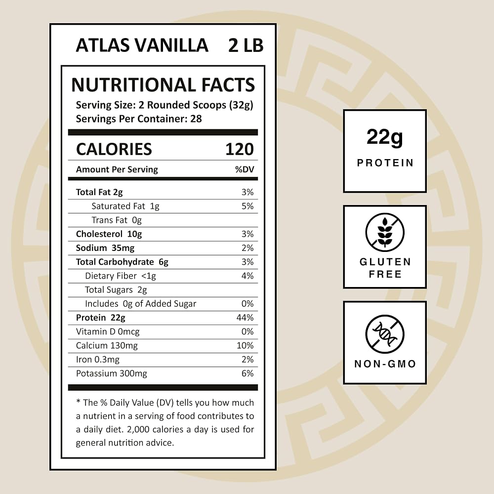 Mt. Athos Atlas Protein Powder
