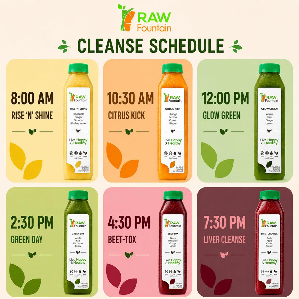 RAW Fountain Juice Cleanse Original Detox Cleanse