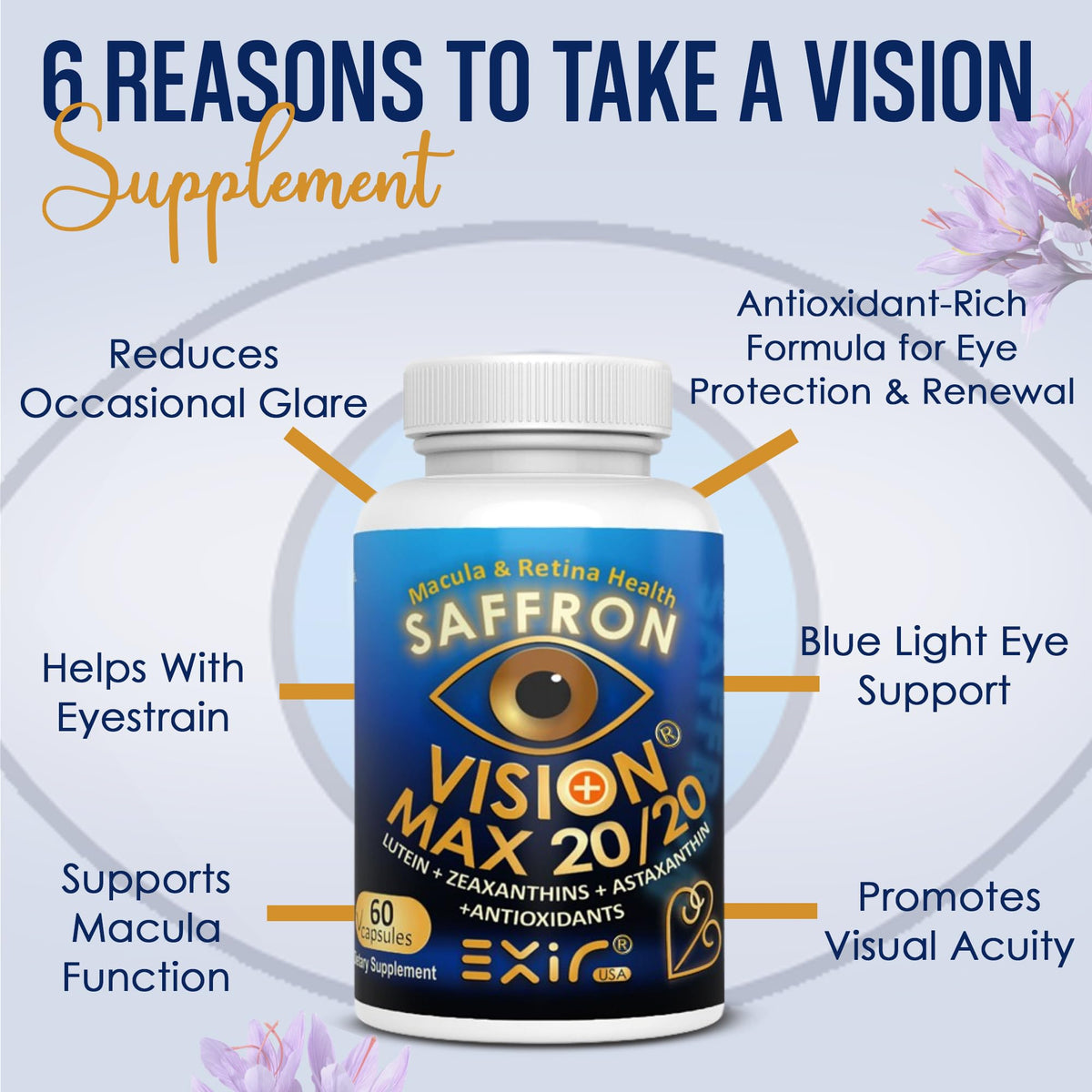 EXIR Computer Phone Digital Eye Fatigue Natural Supplement - 60 Capsules - image 4