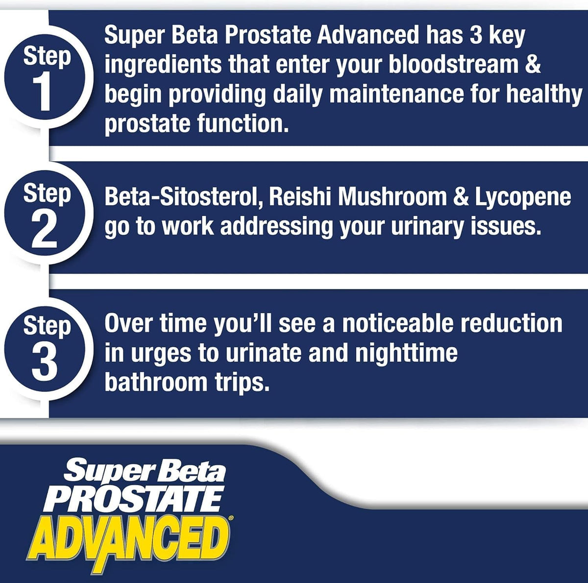 SUPER BETA PROSTATE Advanced - Prostate Health Supplements for Men