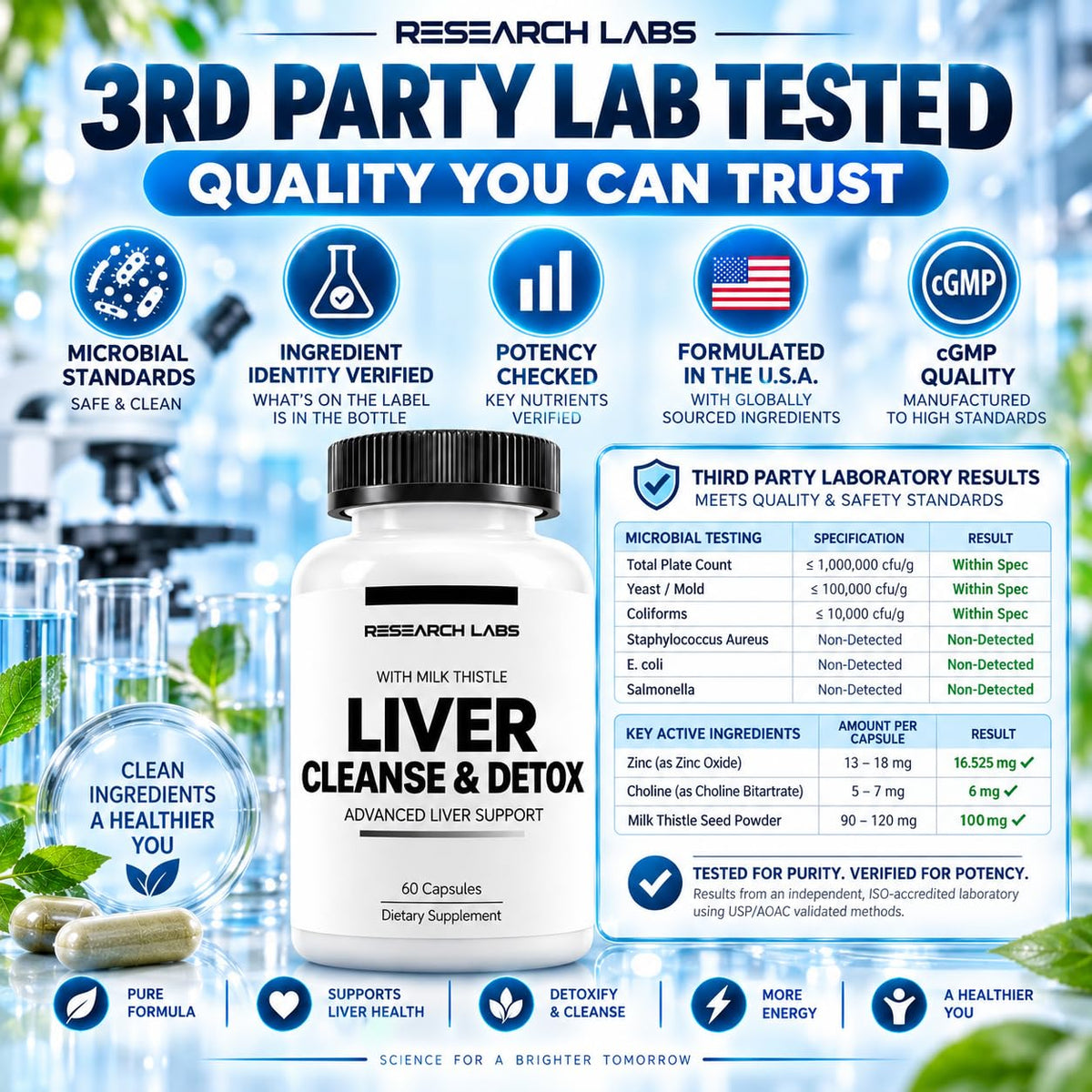 Research Labs Doctor Recommended Premium Liver Cleanse Detox & Repair