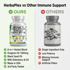 Clean Nutraceuticals Oregano Oil Immune Support - 60 Capsules - image 7