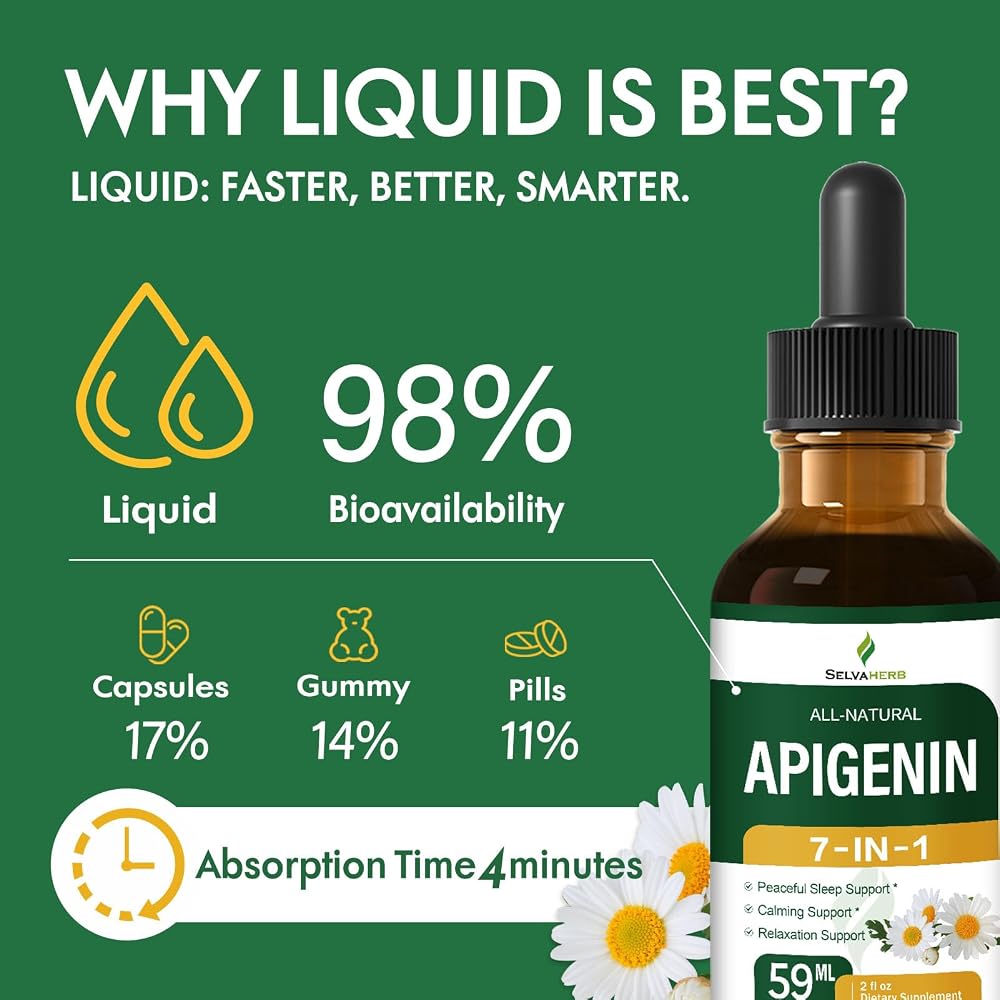 Selvaherb Apigenin Extract Drops, 7-in-1 Herbal Supplement.