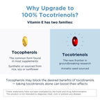 Designs for Health Annatto-E 150mg Tocotrienols Vitamin E - 60 Softgels - image 4