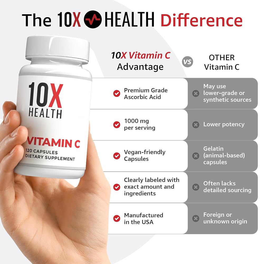 10X Health Vitamin C 1000mg - 120 Capsules - image 2