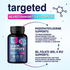 Nature's Strength Brain Memory Supplement Nootropics - 60 Capsules - image 7