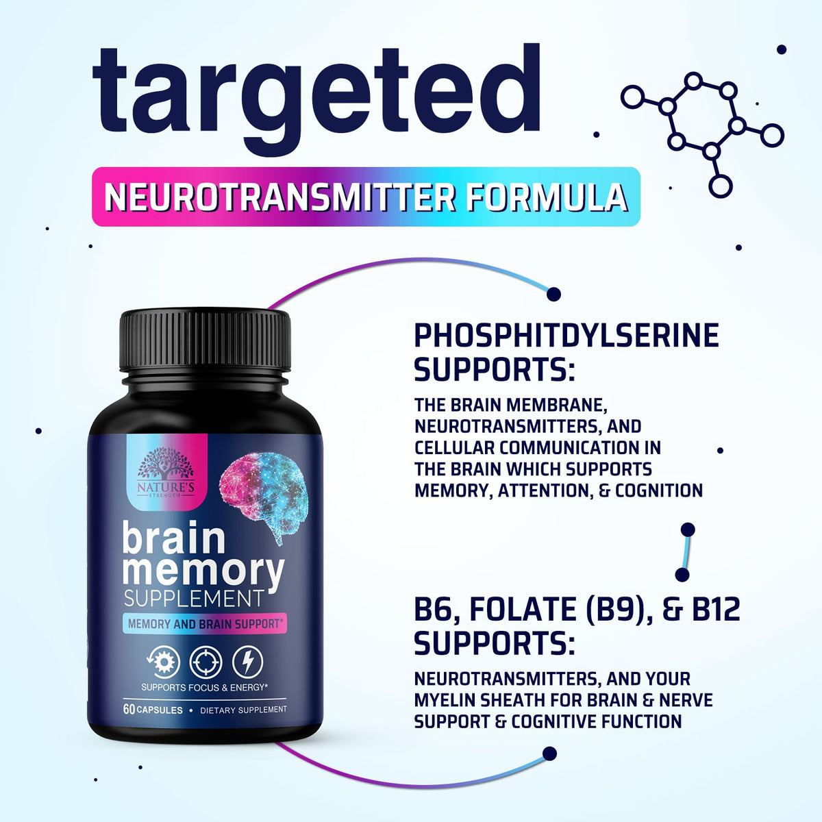 Nature's Strength Brain Memory Supplement Nootropics - 60 Capsules - image 7