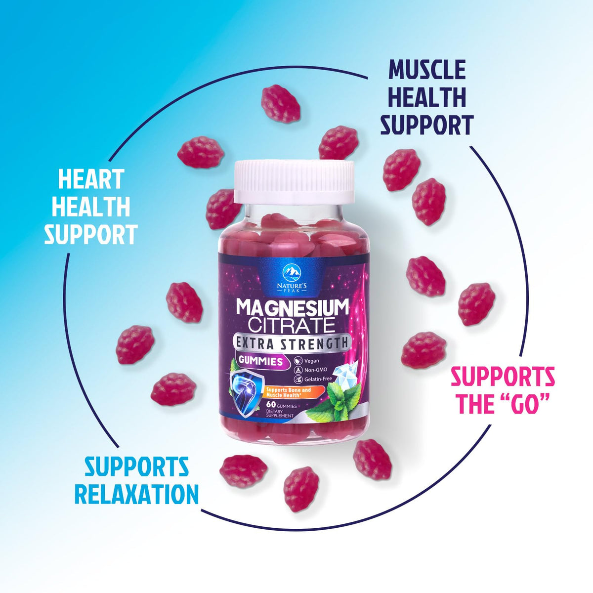 Nature's Peak Magnesium Citrate Gummies - High Absorption Magnesium