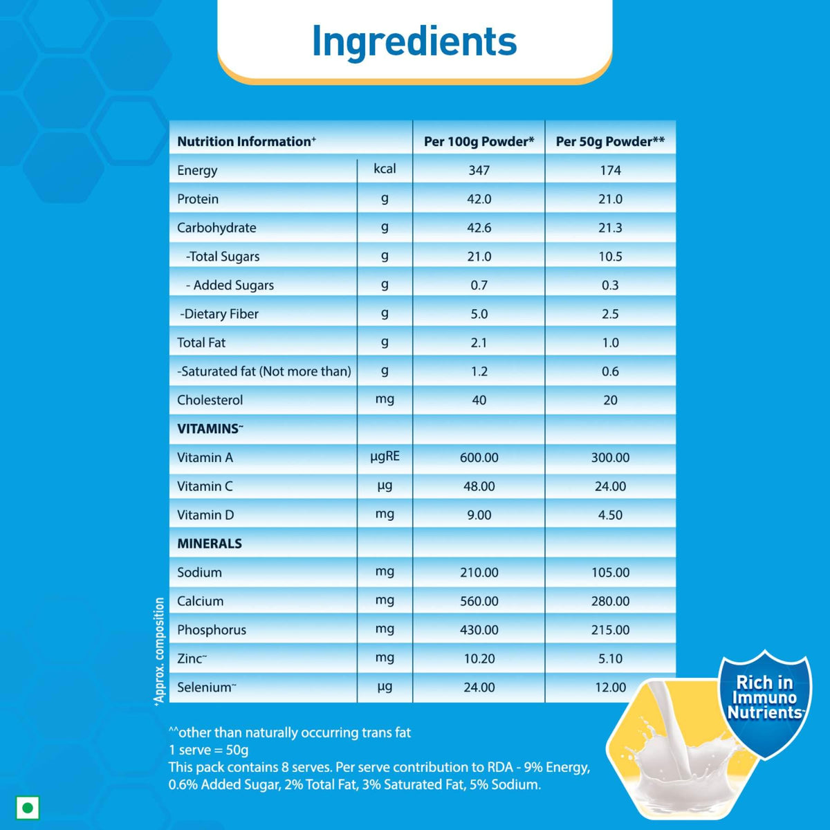 Nestle Resource High Protein Vanilla Powder - 400g - image 4
