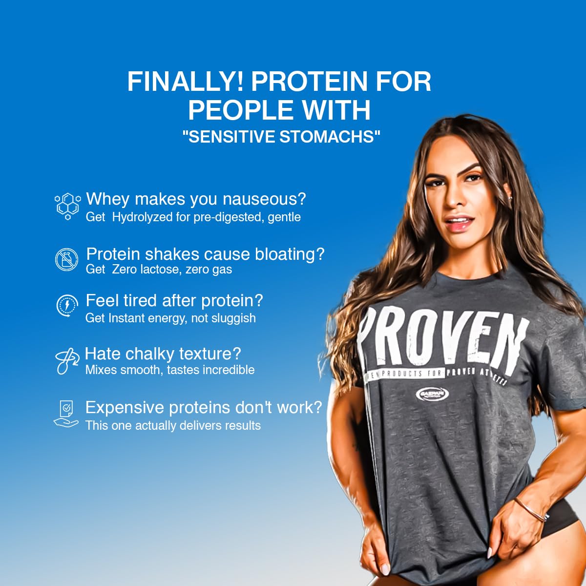 Gaspari Nutrition Proven Whey