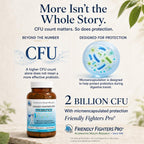 Alternative Health Research Friendly Fighters Pro Probiotic - 30 Capsules - image 5