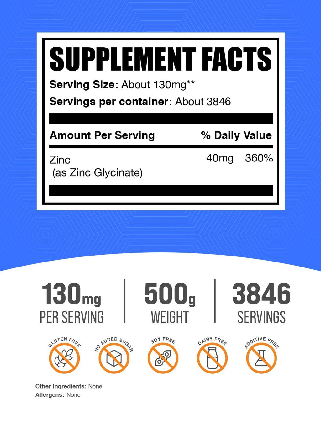 BulkSupplements.com Zinc Glycinate Powder