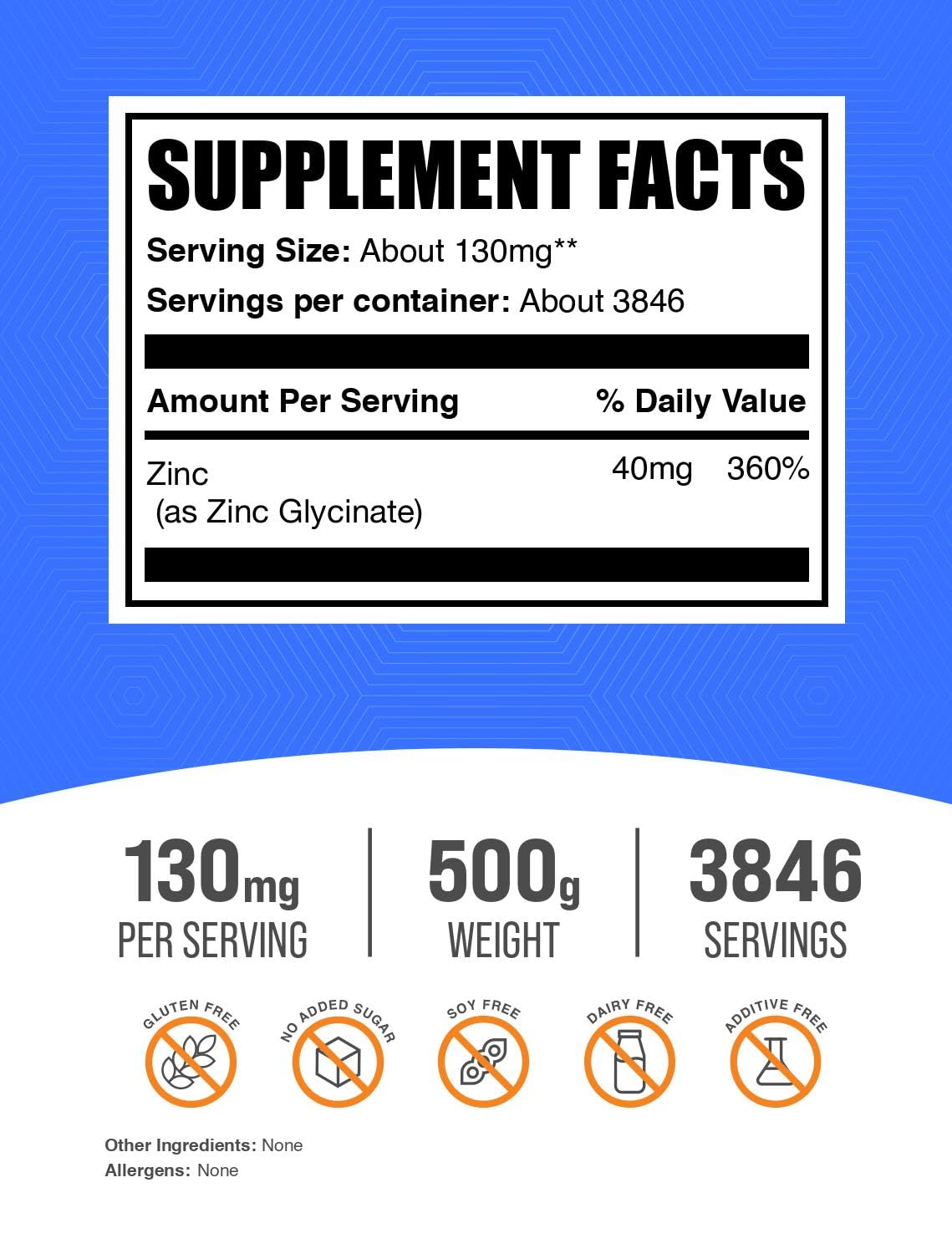 BulkSupplements.com Zinc Glycinate Powder