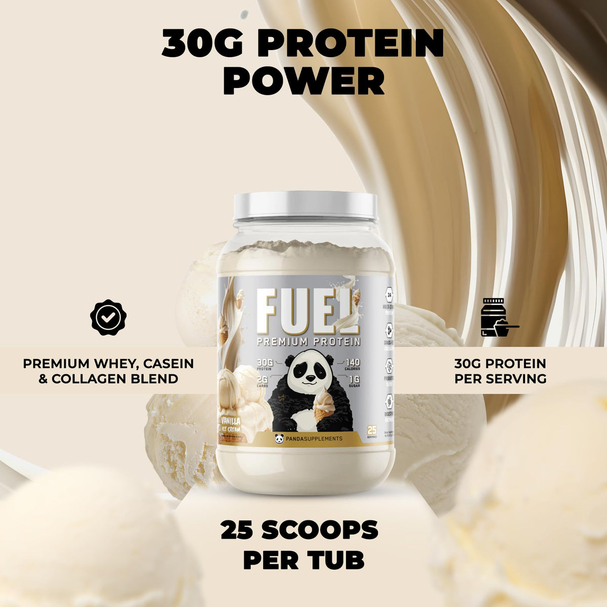 Underground Bio Labs Panda Fuel Protein