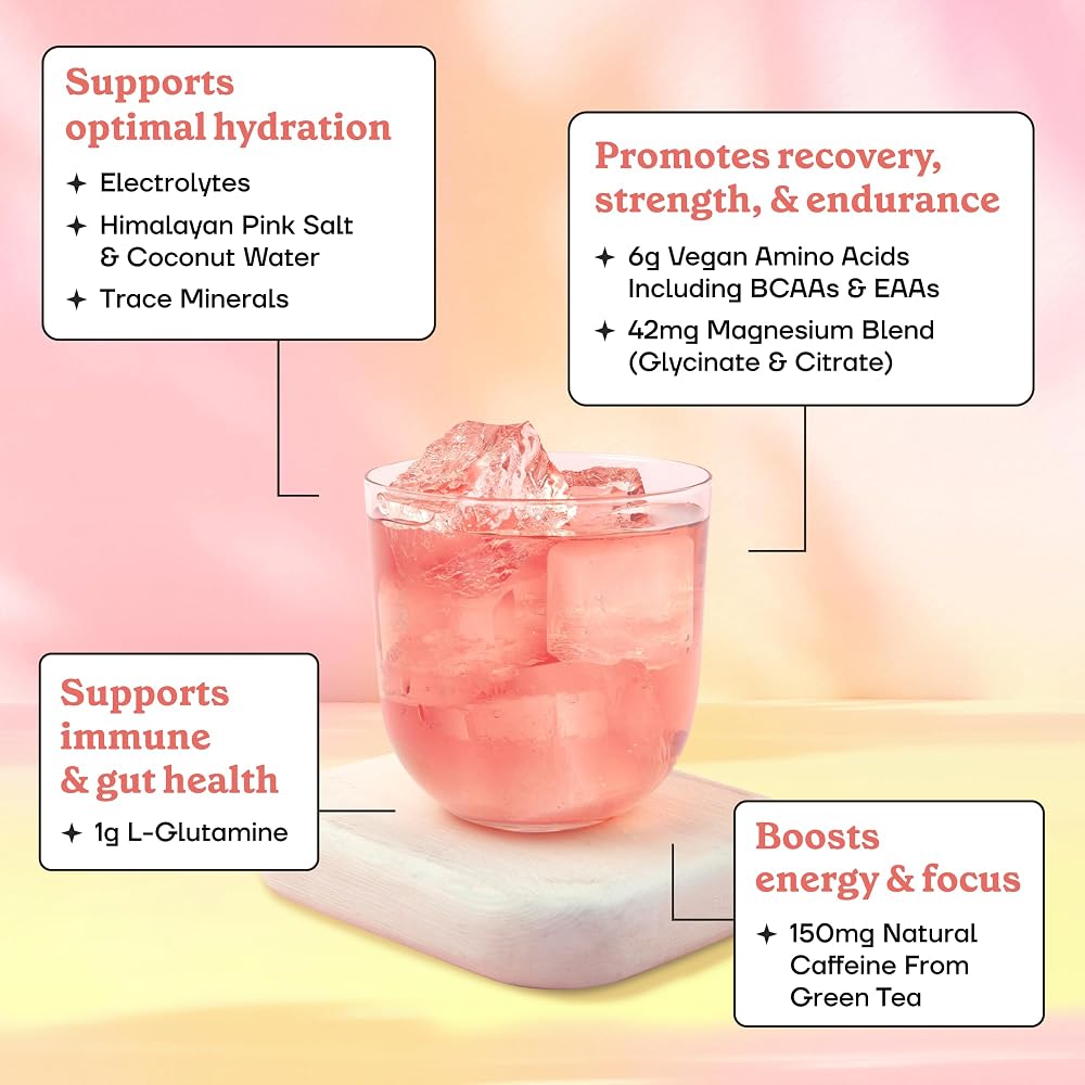 Fit & Lean Amino Hydration Plus Energy