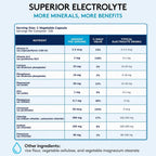 Youth & Tonic MINERAL_SUPPLEMENT - image 9