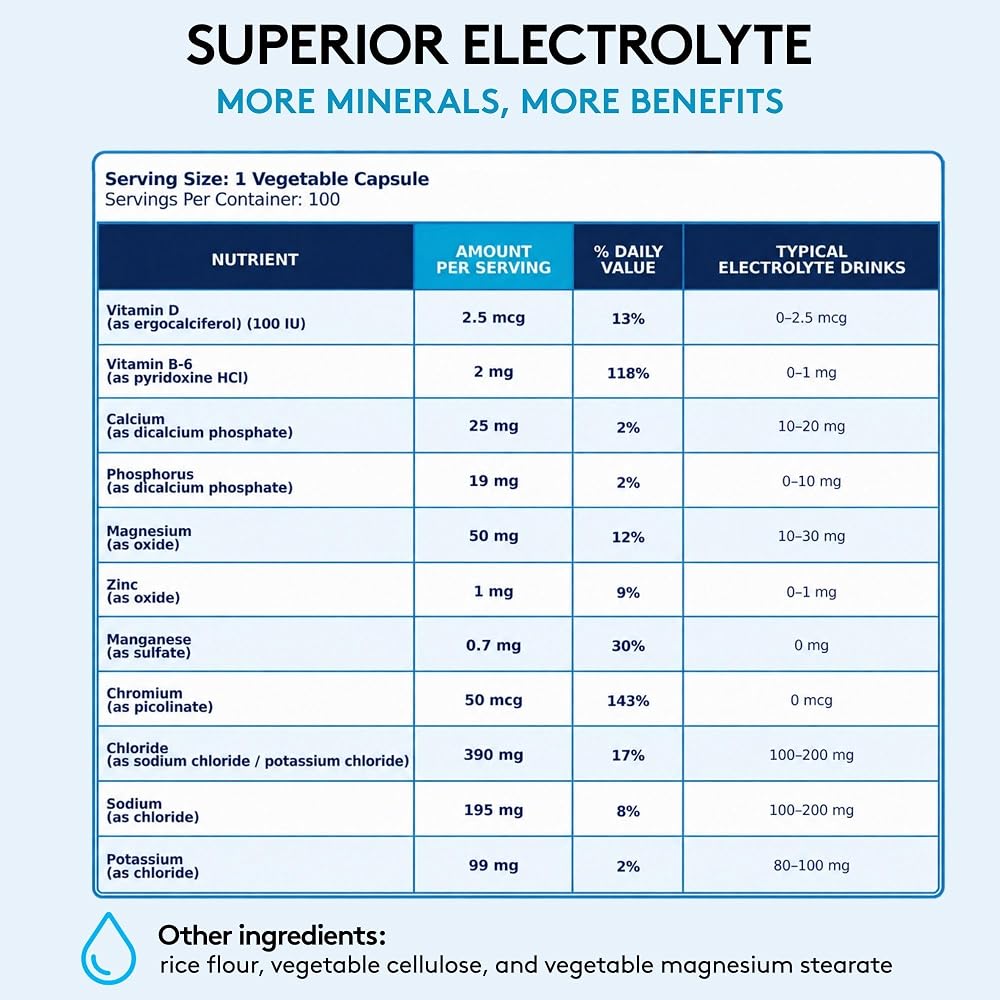 Youth & Tonic MINERAL_SUPPLEMENT - image 9