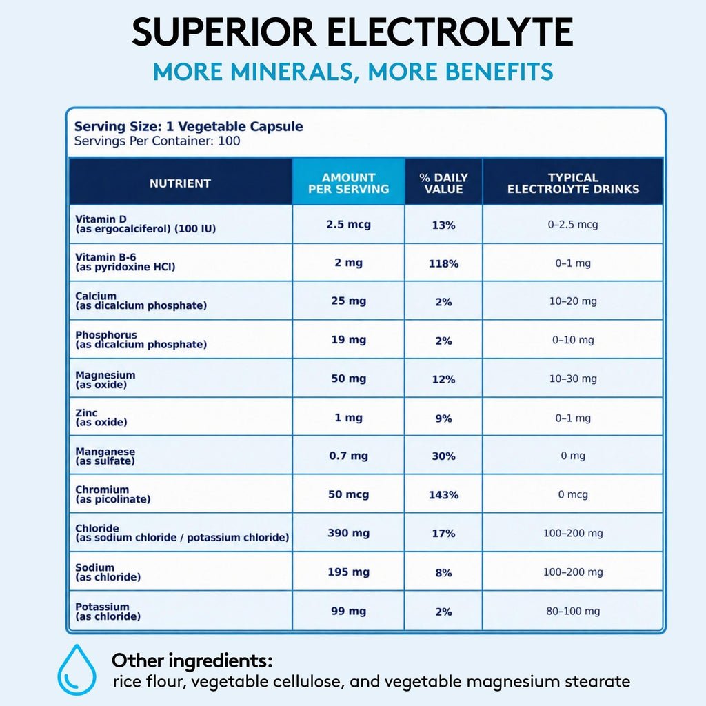 Youth & Tonic MINERAL_SUPPLEMENT