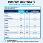 Youth & Tonic MINERAL_SUPPLEMENT