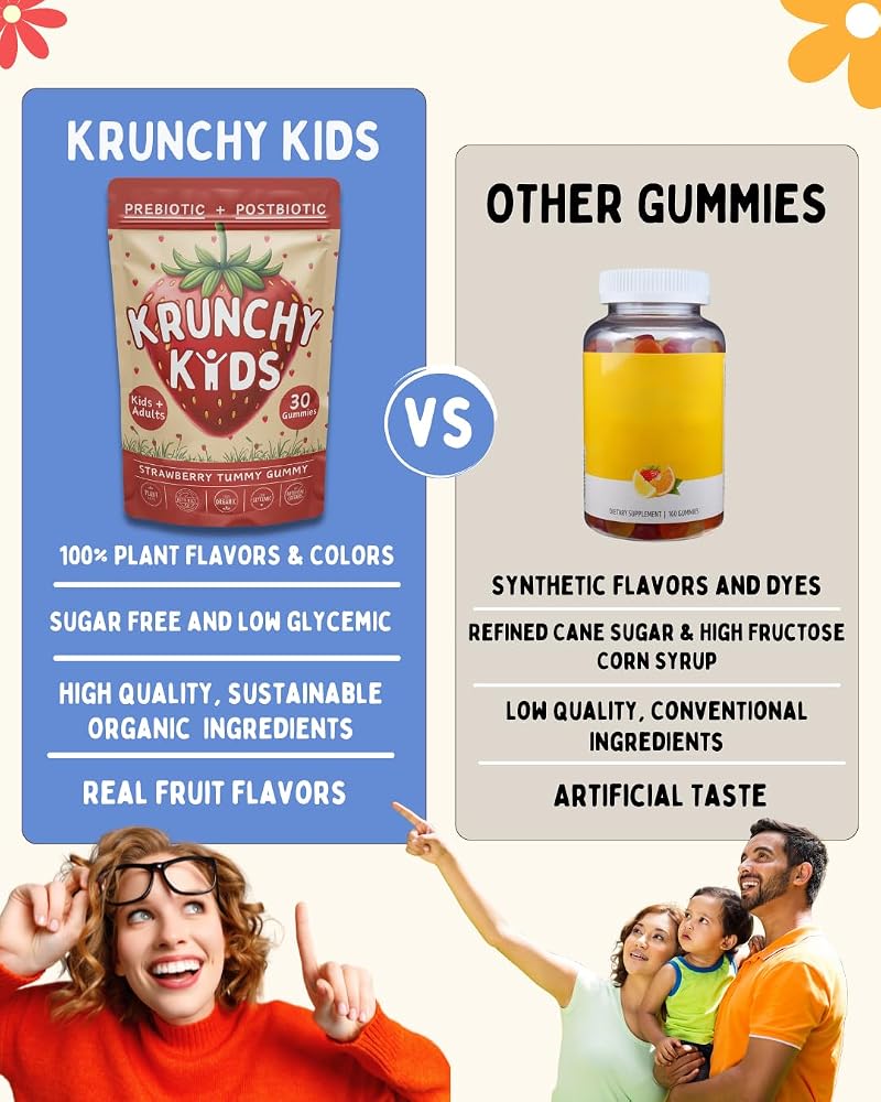 Krunchy Kids Gut Health Gummies Prebiotic & Postbiotic - 30 Count - image 2