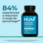 HUM Counter Cravings Chromium & L-Theanine Appetite Support - 60 Capsules - image 3
