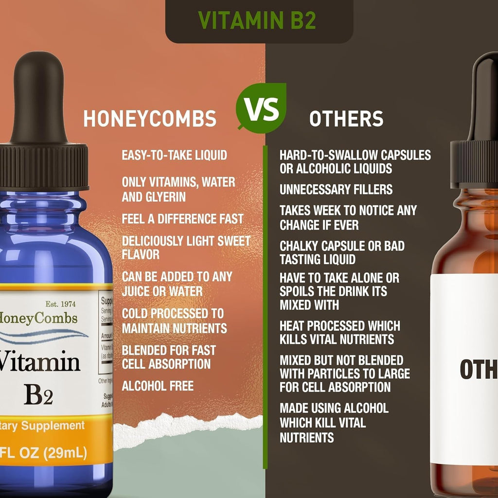HoneyCombs Vitamin B2 Liquid Drops Riboflavin - 1 Fl Oz - image 7