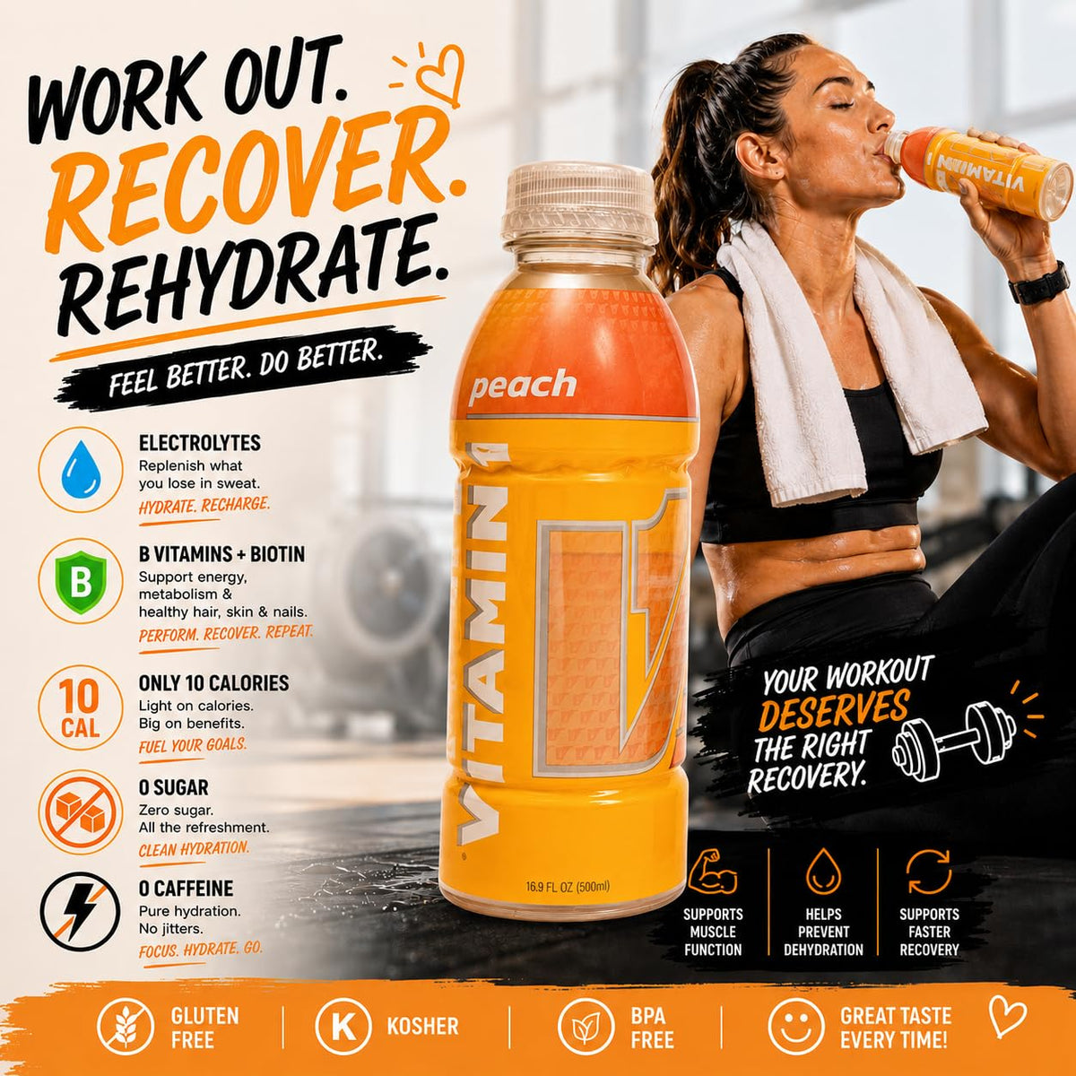 VITAMIN 1 Electrolyte Hydration Drink