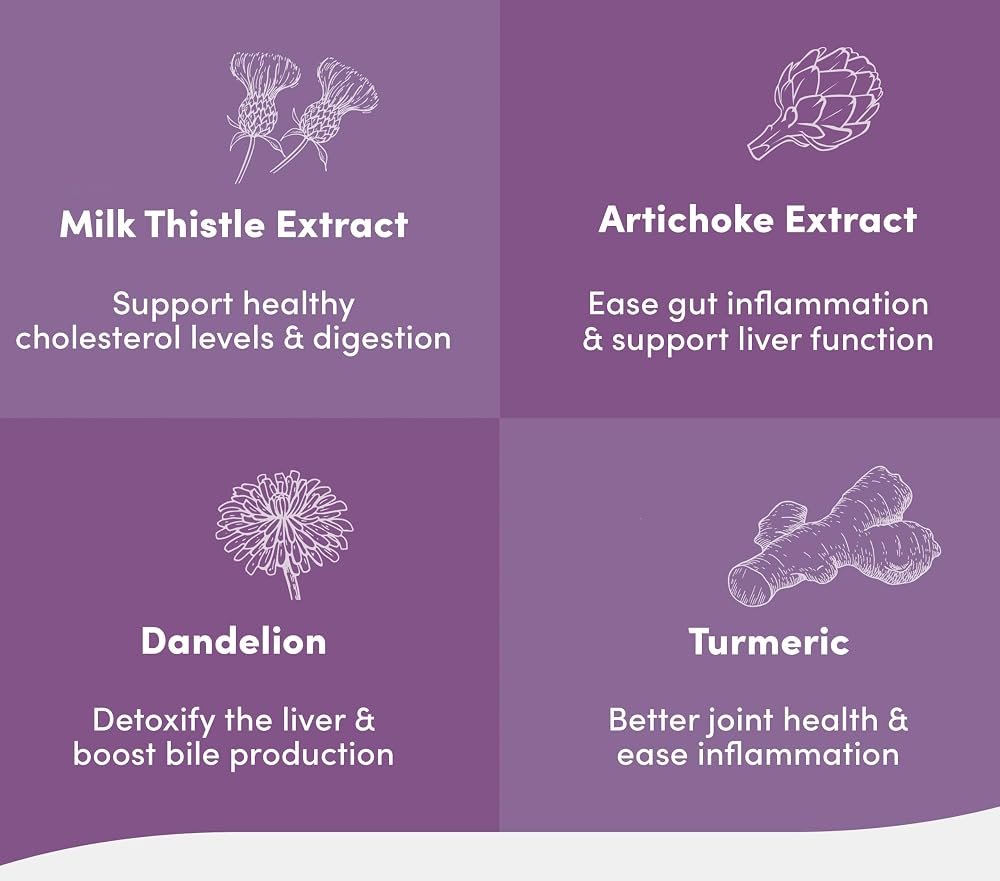 Vital Peak Liver Cleanse Detox & Repair Supplement with Milk Thistle - image 6