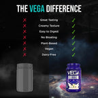 Vega Essential Parent