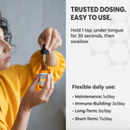Argentyn 23 Professional Immune Support - Colloidal Silver