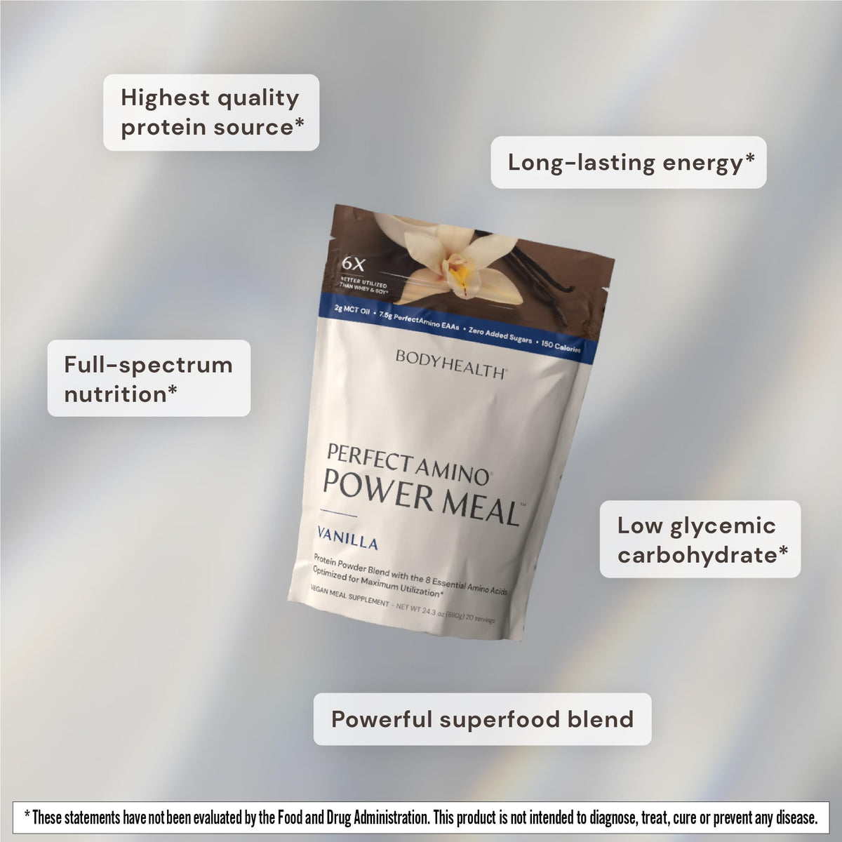 BodyHealth PerfectAmino Power Meal Vegan Protein Powder - 20 Servings - image 3