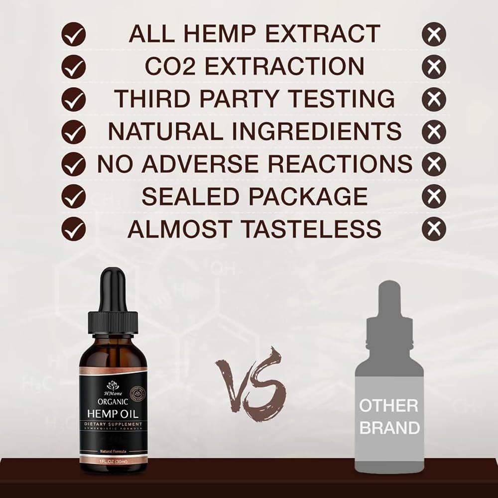 HMone Неmр Oil