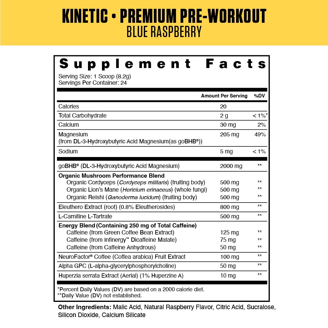 Ambrosia Kinetic