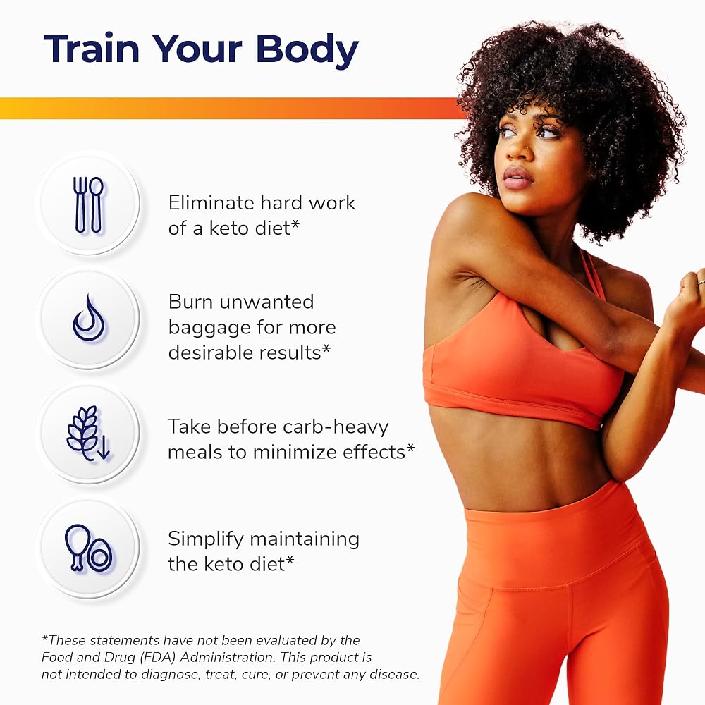 Bright Naturals Keto Burn - Keto BHB Supplement for Keto Diet