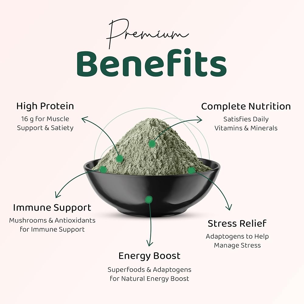 Pur Tesai TesaiGreens Ultra Blend Superfood Powder - 1.96 lb - image 3