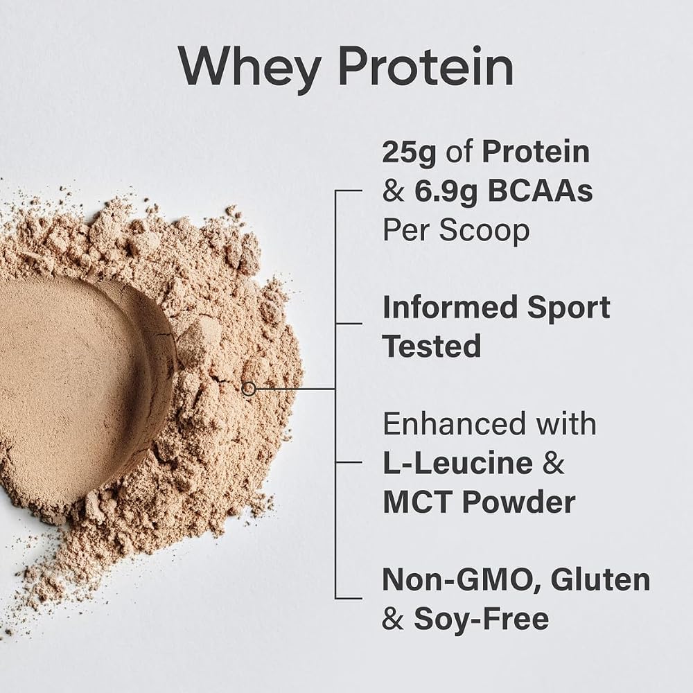 Sports Research Whey Protein Isolate - Sports Nutrition Protein