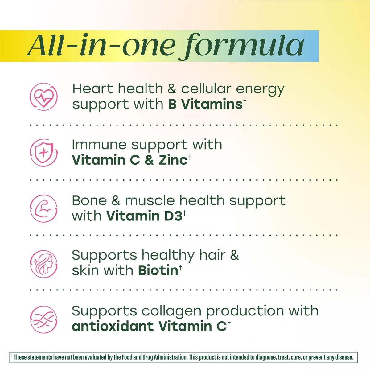 MegaFood Women's 55+ One Daily - Multivitamin with B