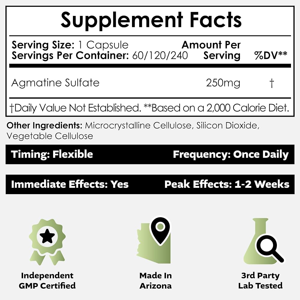 Nootropics Depot Agmatine Sulfate 250mg - 240 Capsules - image 2