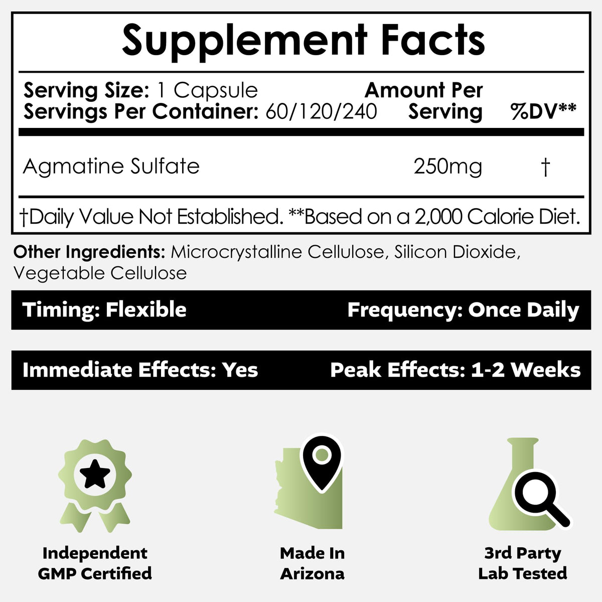 Nootropics Depot Agmatine Sulfate 250mg - 240 Capsules - image 2
