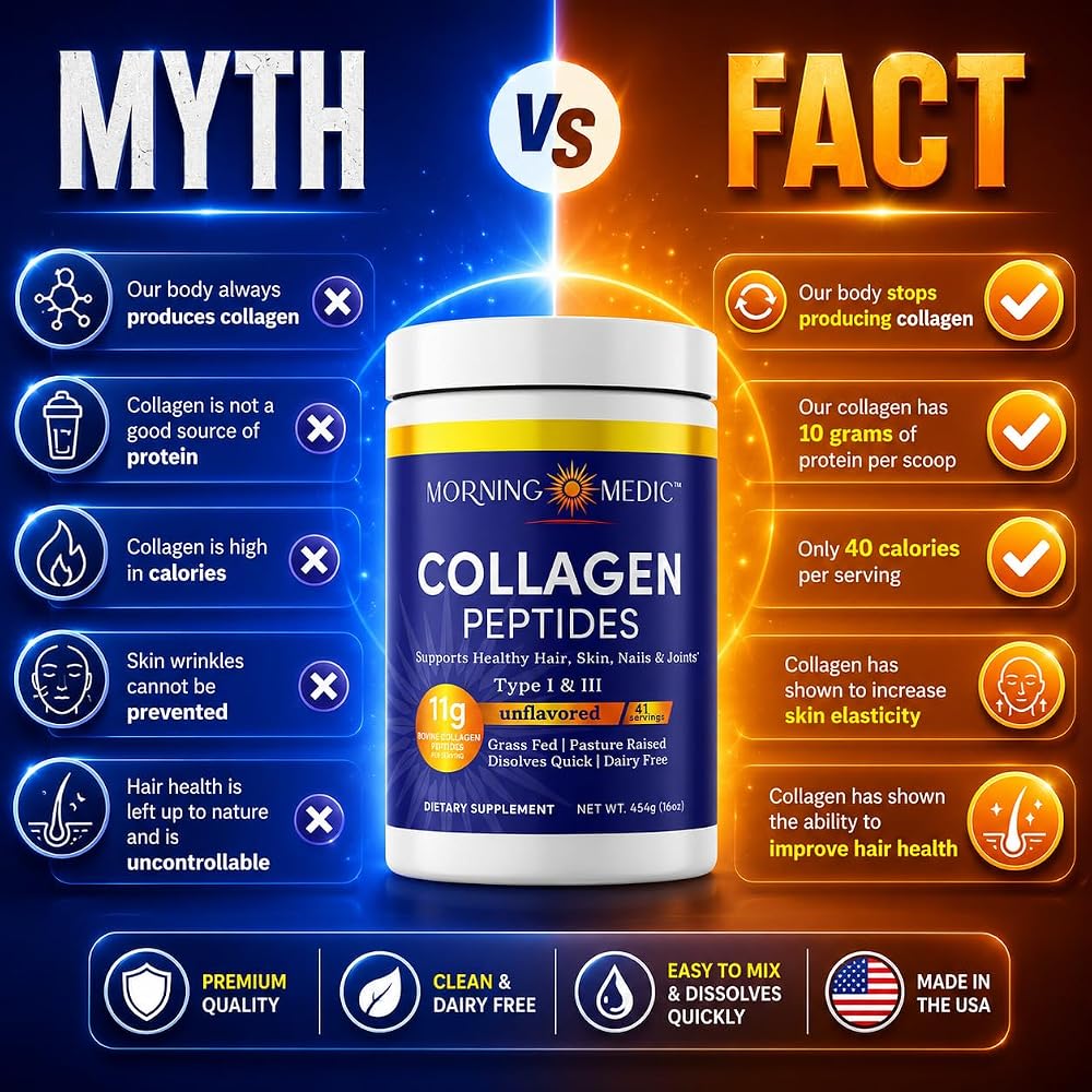 Morning Medic Collagen Peptides Powder Type I & III - 41 Servings - image 6