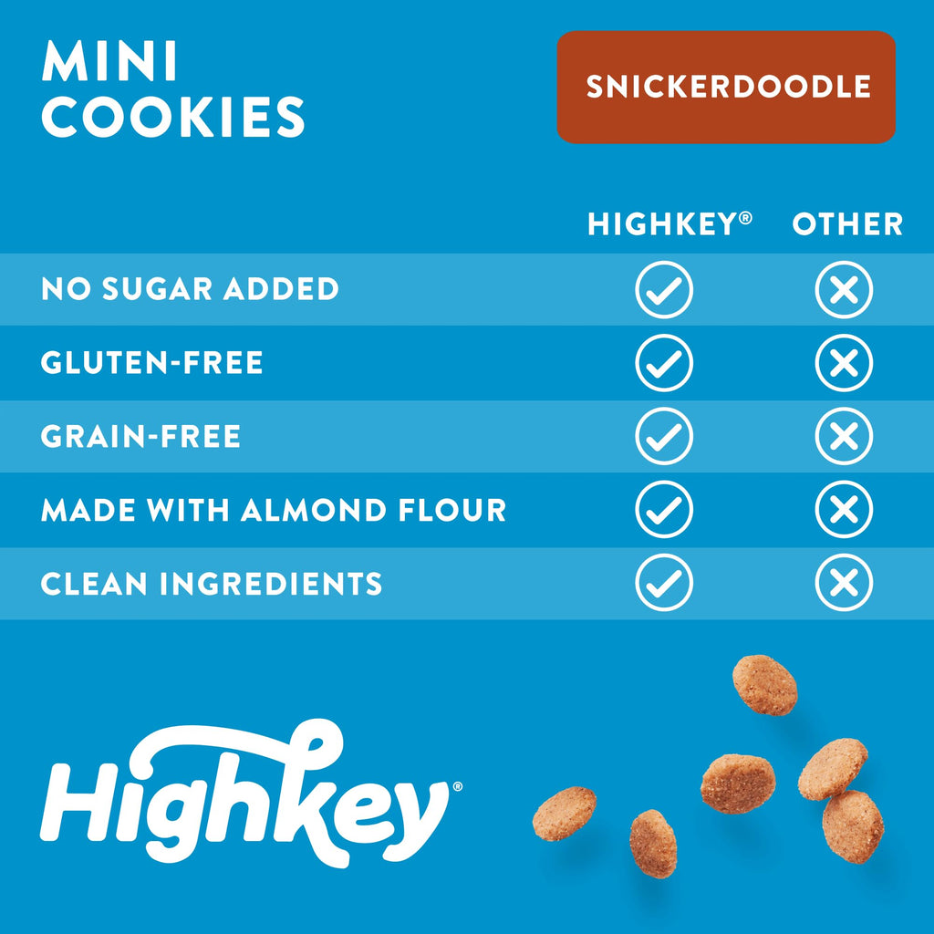 HighKey Cookies Variety Pack Low Carb Keto - 3-Pack - image 8