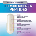 Nature's Peak Multi Collagen Peptides Supplement for Hair