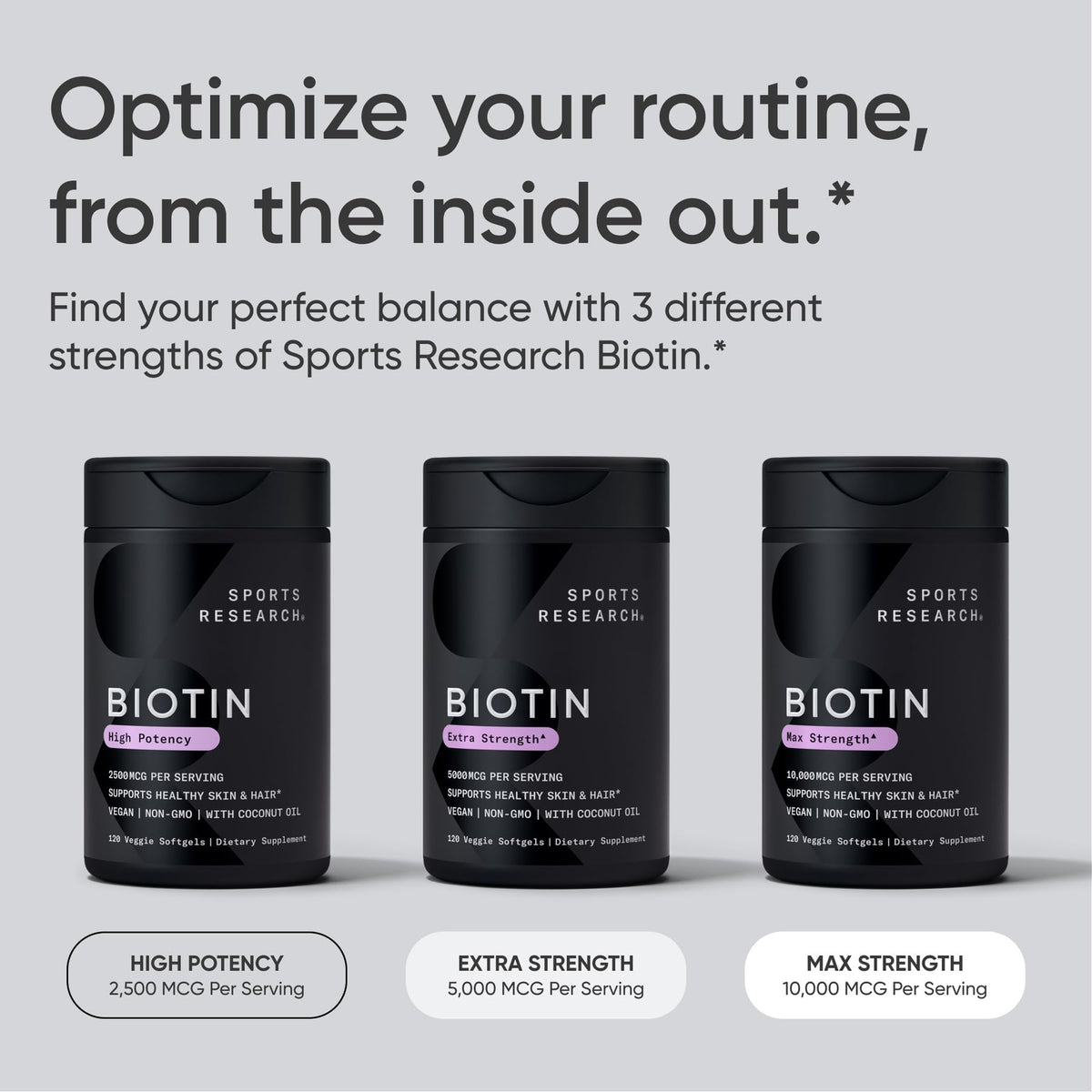 Sports Research® Biotin