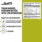 JYM Supplement Science Hydration Electrolyte Drink Mix - 7.2 Oz - image 2