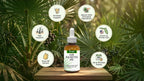 PHYTO LIFE Pure Saw Palmetto Oil 95-98% Extract - 2 Fl Oz - image 5