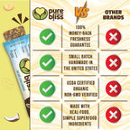 Pure Bliss Organics Acai Coconut Real Food Bar - 12 Pack - image 4