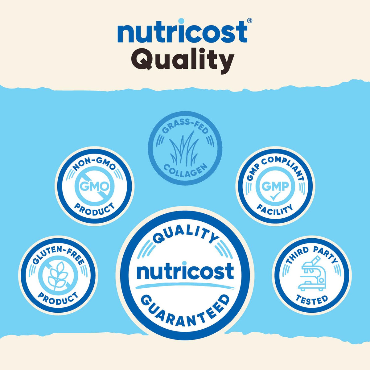 Nutricost Grass-Fed Collagen Powder 1LB (454 G) - Pure Grass Fed