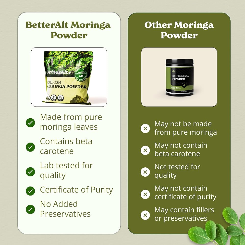 Better Alt Organic Moringa Powder - 225 Servings 2 lb - image 5
