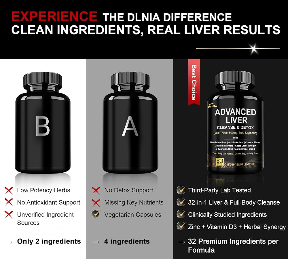 DLNIA Liver Support Supplement Milk Thistle 500mg - 60 Vegetarian Capsules - image 3